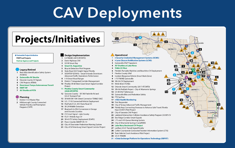 Visit the CAV Deployments Website