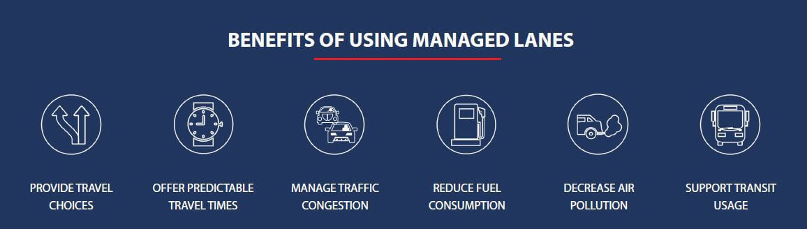 benefits of using managed lanes