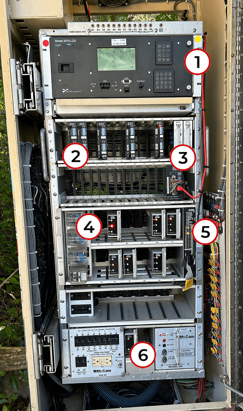 Diagram of a traffic signal cabinet showing labeled components