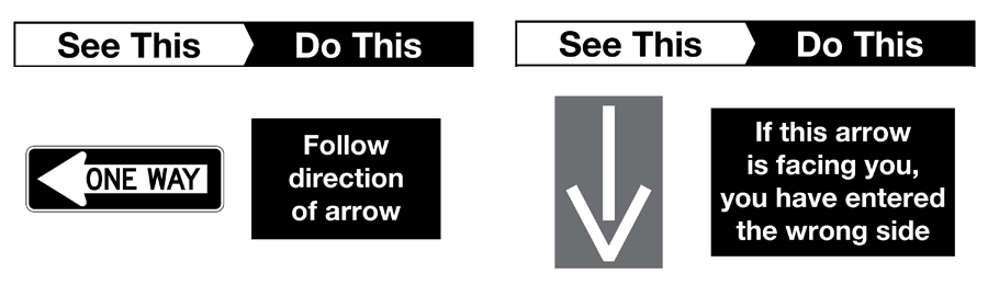 one way follow direction