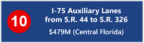 10 - I-75 Auxiliary Lanes  from S.R. 44 to S.R. 326 - $479M (Central Florida) 