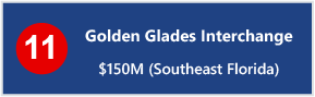 11 - Golden Glades Interchange - $150M (Southeast Florida) 