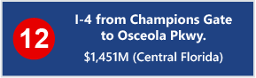 12 - I-4 from Champions Gate  to Osceola Pkwy. - $1,451M (Central Florida) 