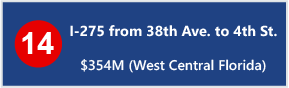 14 - I-275 from 38th Ave. to 4th St. - $354M (West Central Florida) 