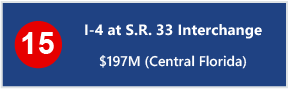 15 - I-4 at S.R. 33 Interchange - $197M (Central Florida) 