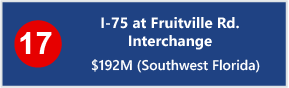 17 - I-75 at Fruitville Rd. Interchange - $192M (Southwest Florida) 