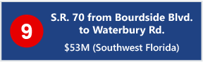 9 - I-4  from Osceola Pkwy.  to Sand Lake Rd. - $829M (Central Florida) 