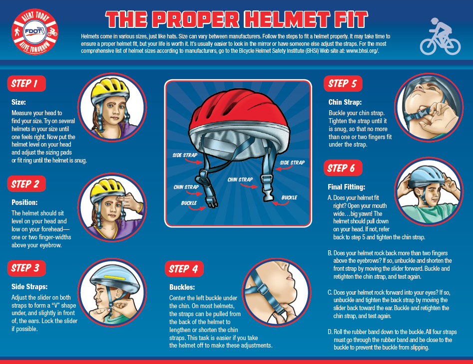 Bicycle Safety - The Proper Helmet Fit
