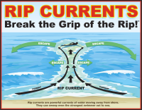 Rip Current Sign