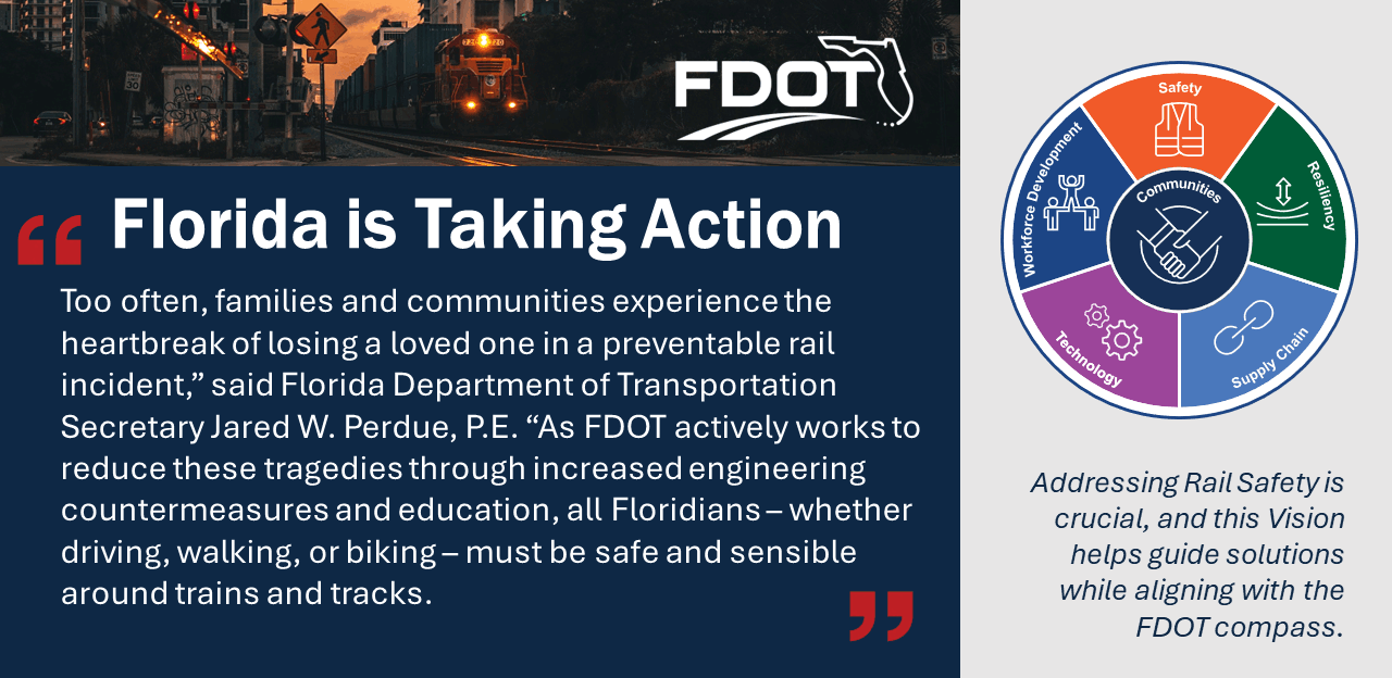 RailSafetyCoalitionRotatingGif