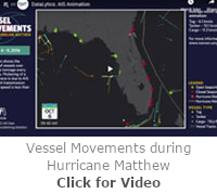 Vessel Movement during Hurricane