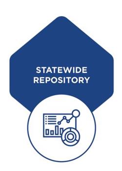 statewide-repository-graphic