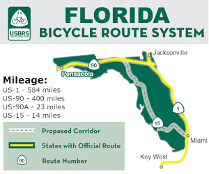 Florida Bicycle Route System Mileage