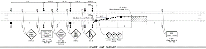 single lane closure
