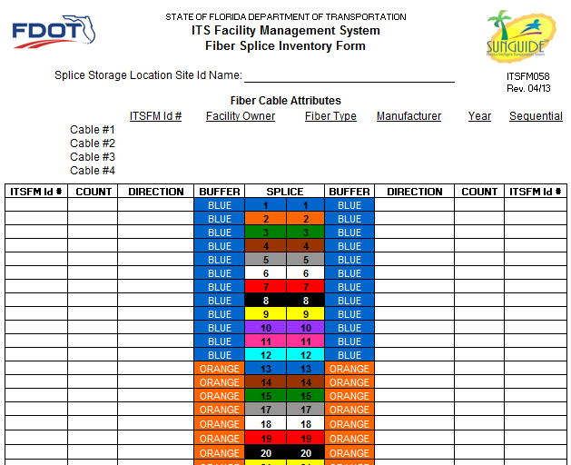 Fiber chart