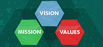 Mission Vision Values image