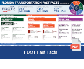 FDOT Fast Facts (February 2026) PDF [58.3 MB]