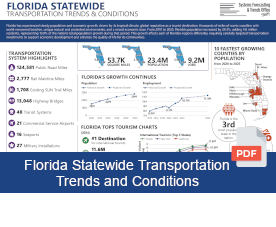 Florida Statewide Trends and Conditions (May 2026) PDF [1.91 MB]