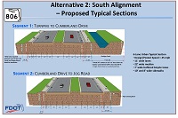 Proposed Typical Sections South Alignment
