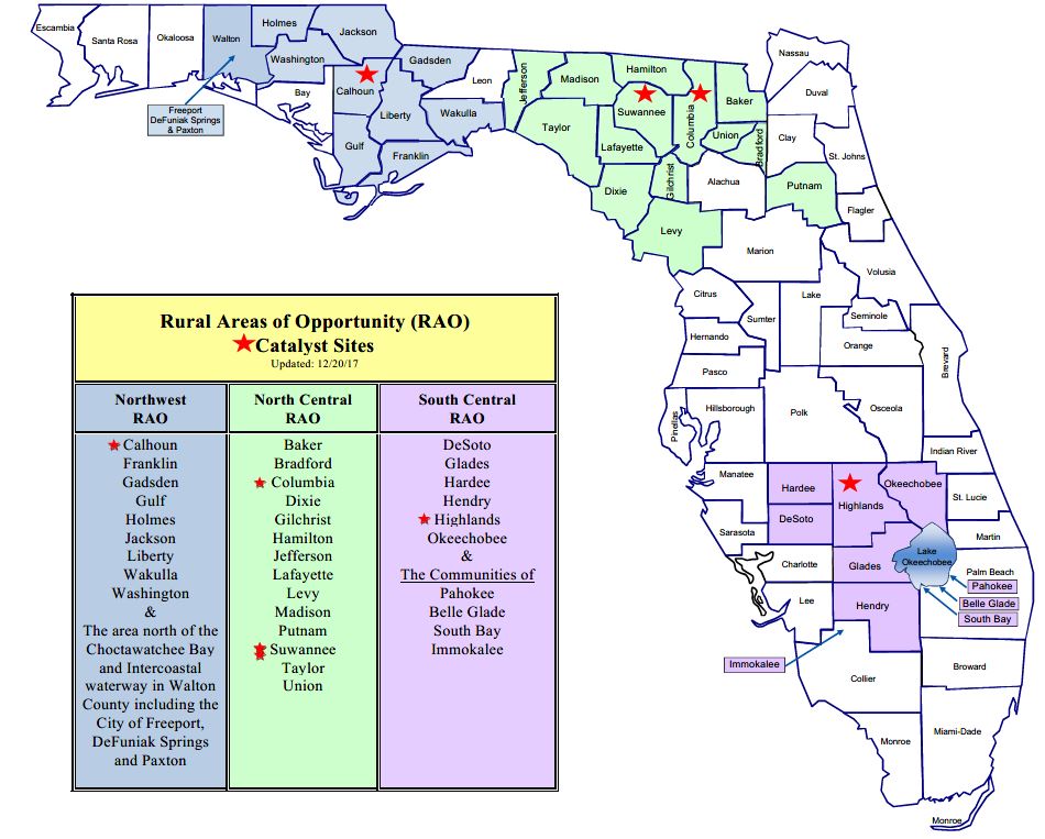 rural areas of opportunity