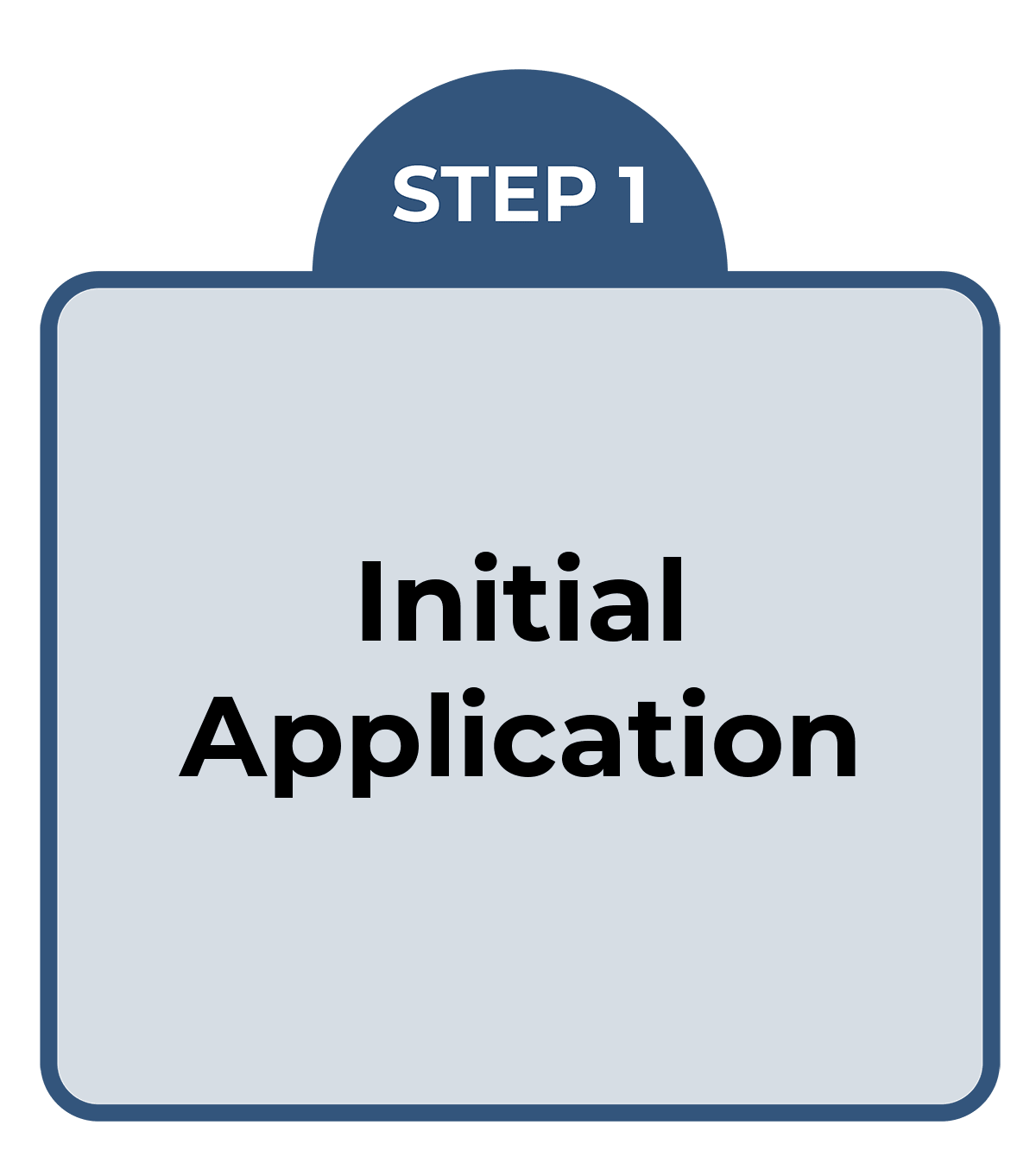 step 1 of the workflow