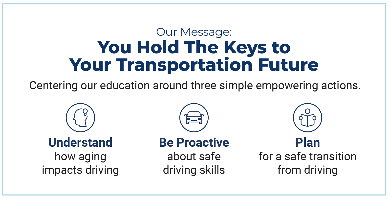 Safe Mobility for Life Program Message